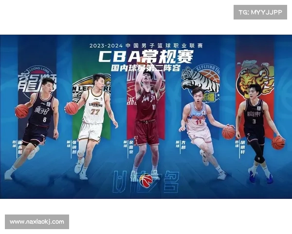 CBA赛季技术分析:最佳进攻与防守战术 CBA赛季技术分析:最佳进攻与防守战术