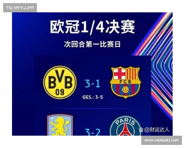 欧冠战报:夜空下的激烈对决 欧冠战报:夜空下的激烈对决