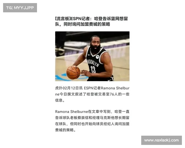 卡特分析哈登合同问题:不知哈登具体要求,但乔治决定后再行动 卡特分析哈登合同问题:不知哈登具体要求,但乔治决定后再行动